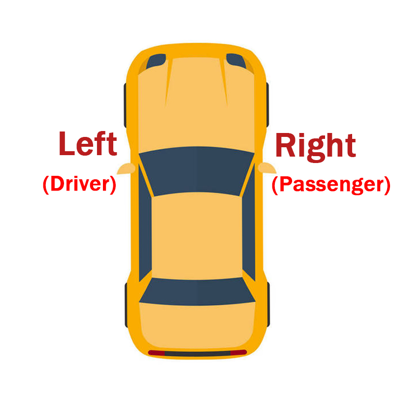 Left Right Rear Tail Light Fog – Model Kit Jeep Bewertung und Preis