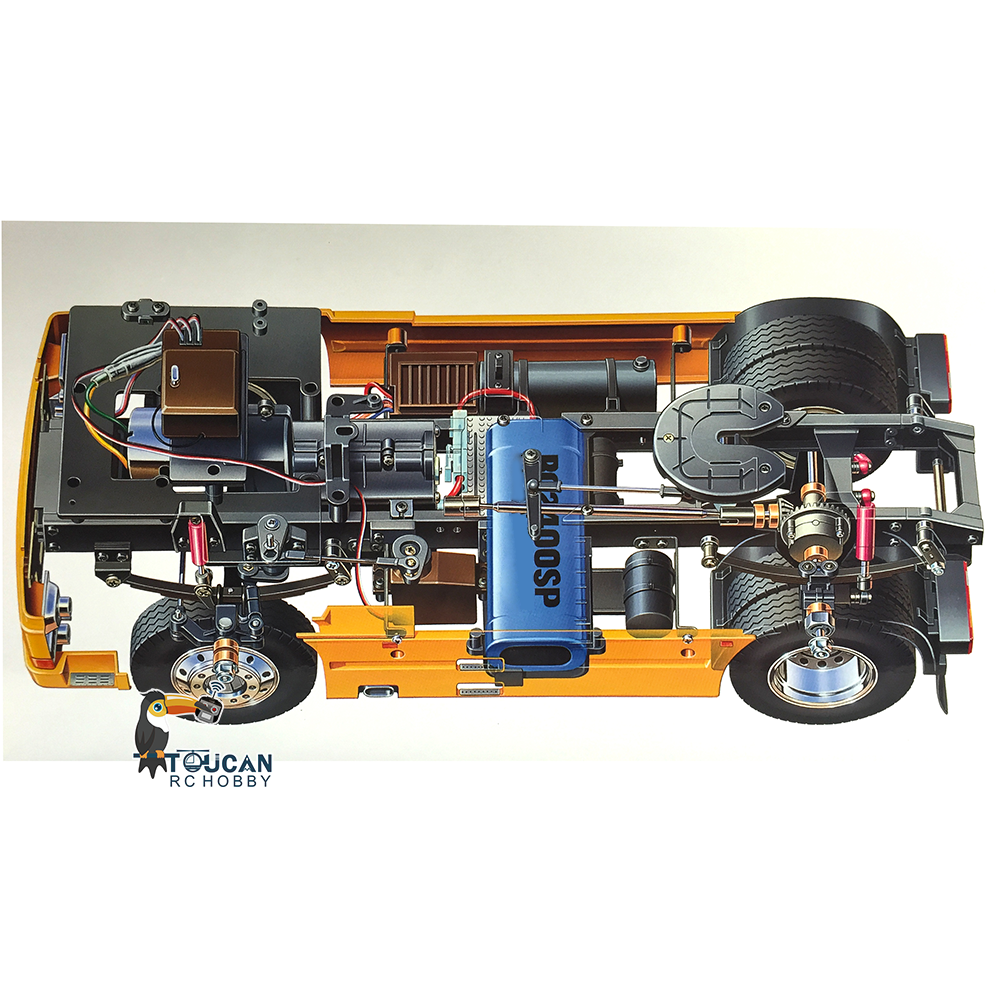 TAMIYA 56312 FH12 GB 420 RC Tr – Model Kit Tamiya Bewertung und Preis