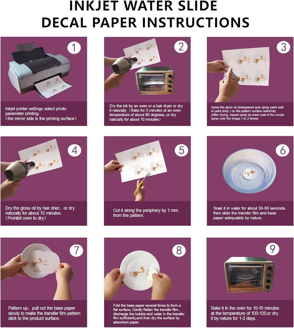 20 Sheets Clear Waterslide Dec – Waterslide Decal Paper Bewertung und Preis