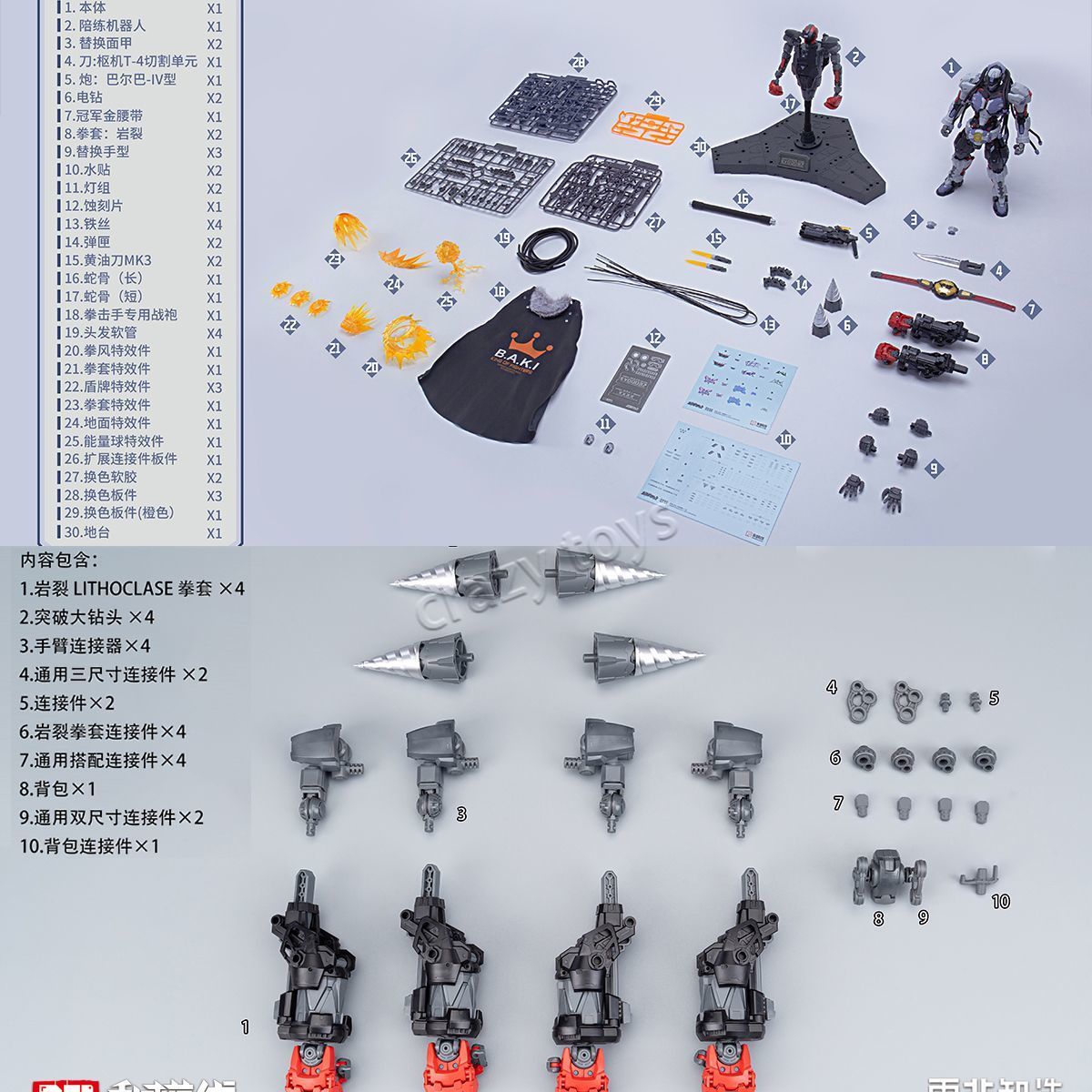 Hemoxian Over Zero 1/10 Baki B – Model Kit Baki Bewertung und Preis