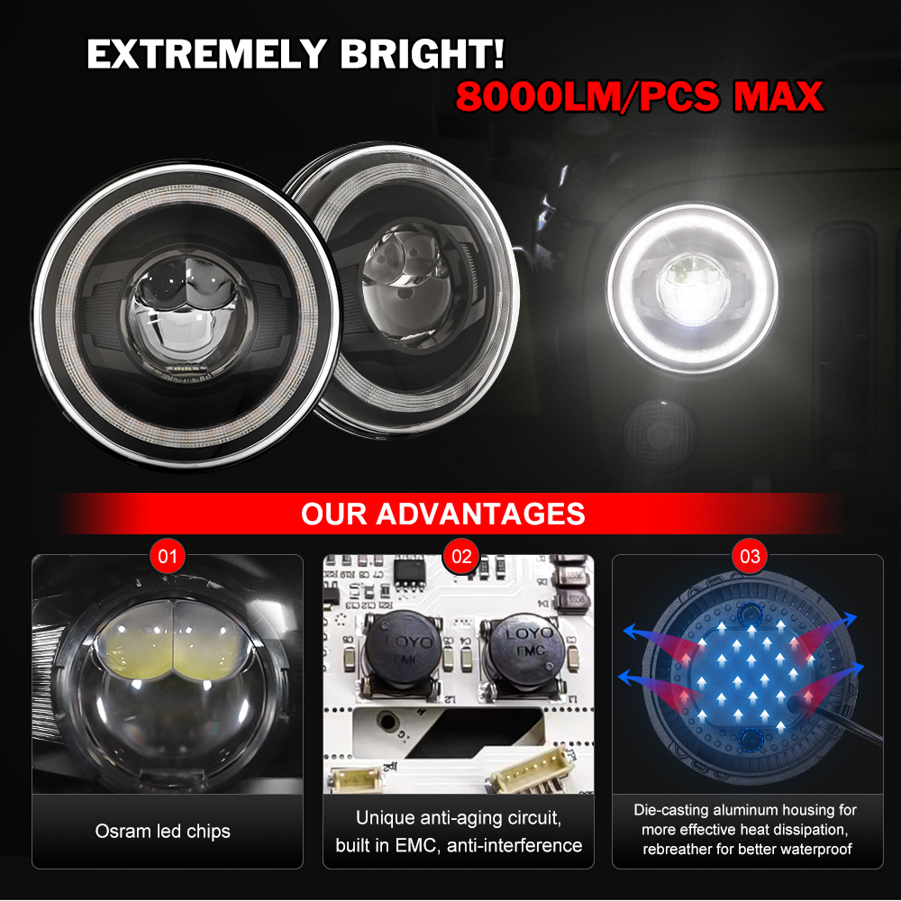 7Inch LED Headlight 12V DRL Le – Model Kit Jeep Bewertung und Preis