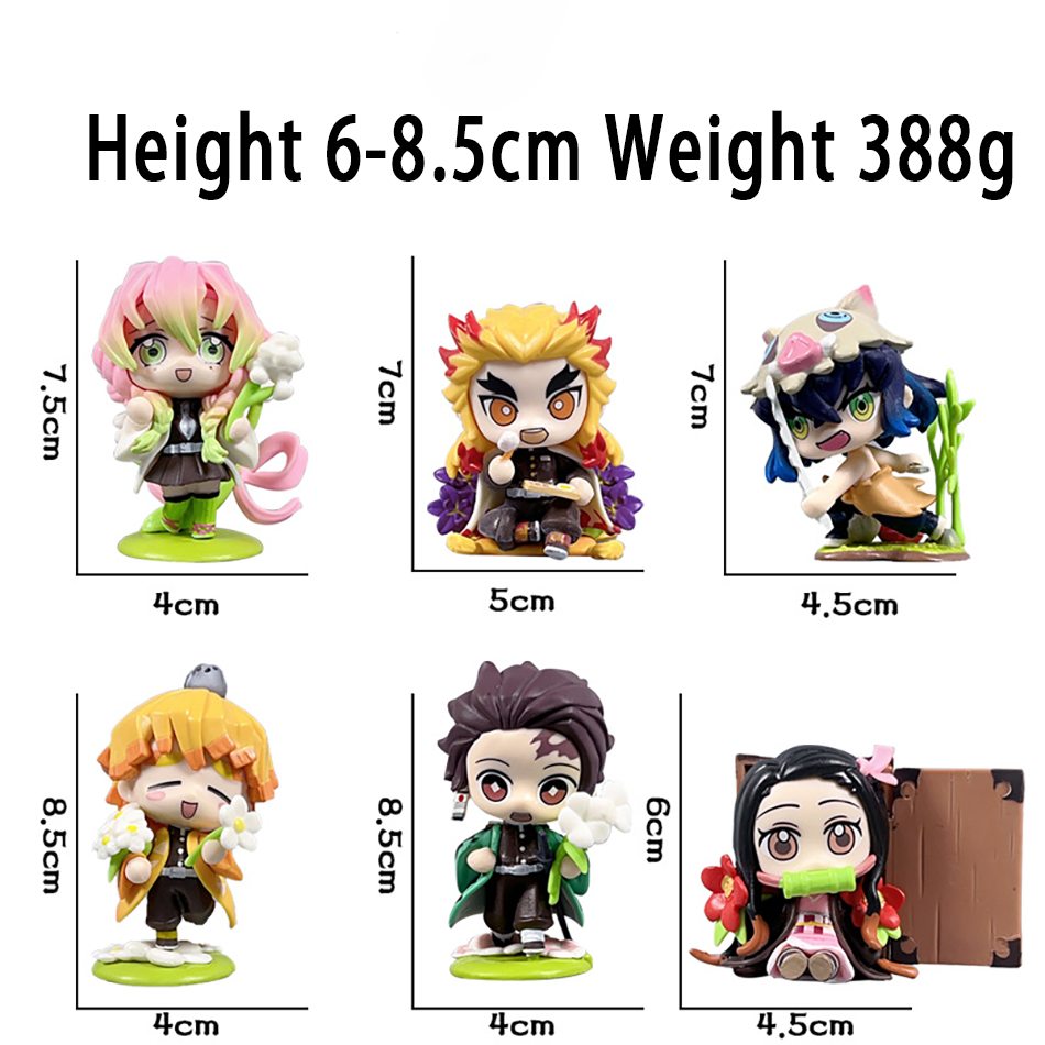 Demon Slayer Tanjiro Kamado Ne – Model Kit Nezuko Bewertung und Preis