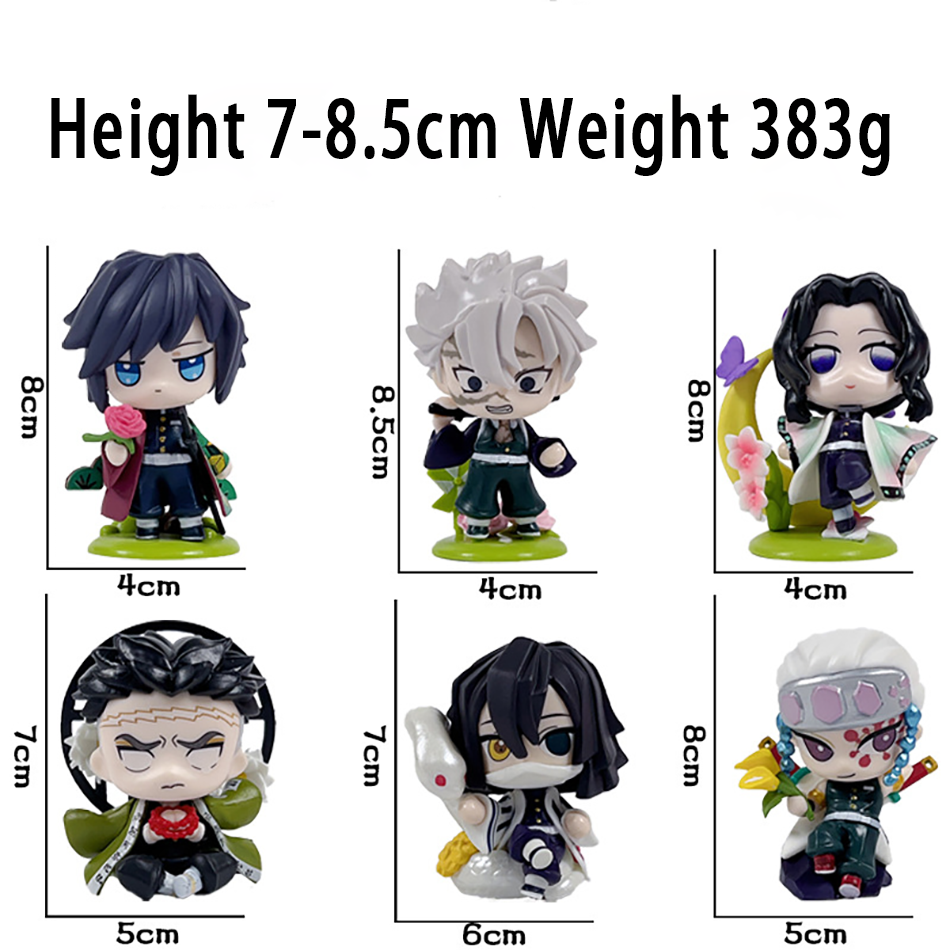 Demon Slayer Tanjiro Kamado Ne – Model Kit Nezuko Bewertung und Preis