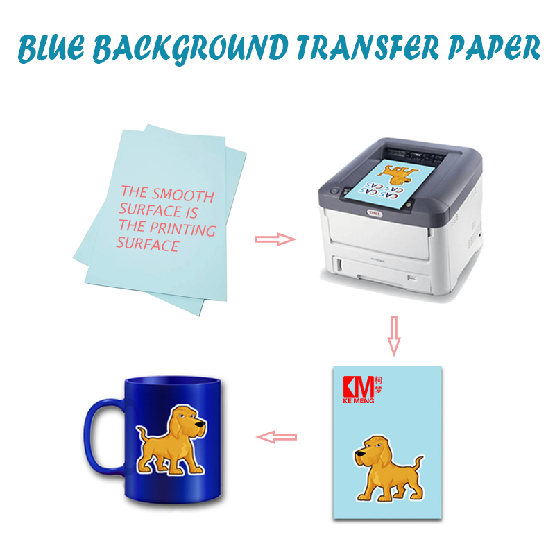 kemeng Blue background Laser W – Waterslide Decal Paper Bewertung und Preis